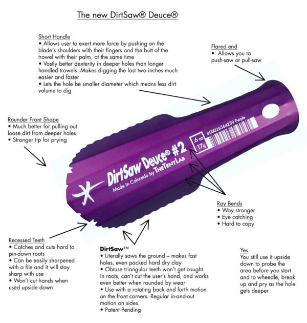dirtsaw-00232-infographic-1024.jpg The Deuce - Dirtsaw - Trowel - The Tentlab