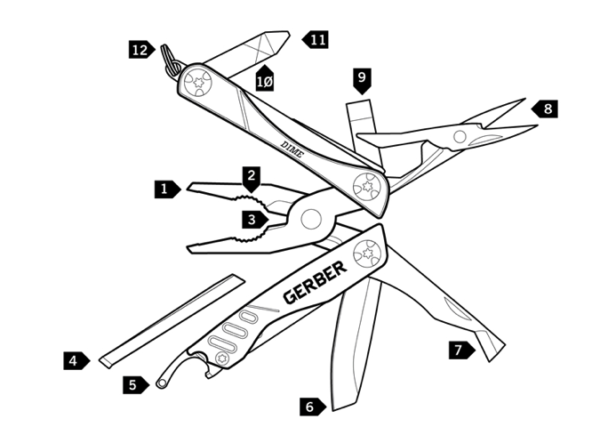 Gerber-mini-multi-tool-bikepacking-functies.png Gerber Dime Multitool