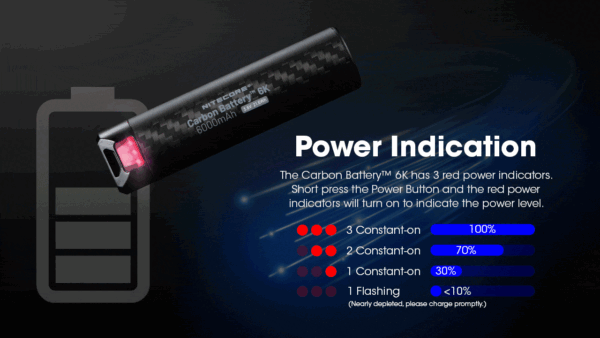 nitecore-carbon-battery-powerbank Nitecore - Carbon Battery 6K - power bank