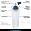 Mazama - Aqua Bend - collapsible soft bottle 750 ml