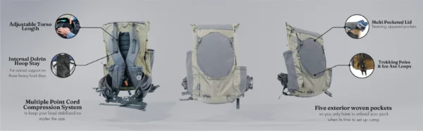 minimalist-V2-Features-Desktop_copy Six Moon Designs - Minimalist V2 - ultralight backpack
