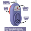 LuxAngled_Labeled.png Alpenblow Lux - mini airpad inflator with lights - by Alpenglow